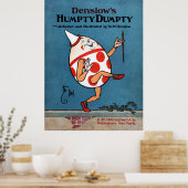 Denslow's Humpty Dumpty Book Hoesje Poster op Canv (Keuken)