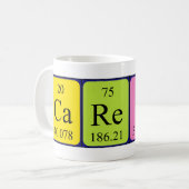 Déposer la tasse de nom de table périodique (Devant gauche)