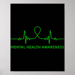 Depressie Angst Geestelijke gezondheid Bewustheid Poster