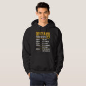 Deputy Mayor Hourly Rate Vice Mayor Hoodie (Voorkant volledig)