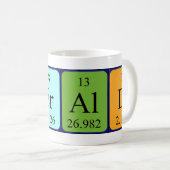 Derald tasse de nom de table périodique (Devant droit)