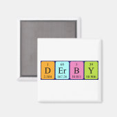 Derby periodieke table name magnet magneet (Voorkant / Achterkant)