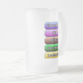 Derde leeftijd voorgevroren Mok (Voorkant rechts)