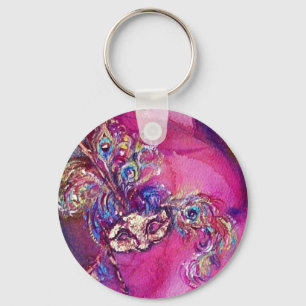 DERDE MASKGEGEVENS SLEUTELHANGER