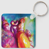 DERDE MASKGEGEVENS SLEUTELHANGER (Achterkant)