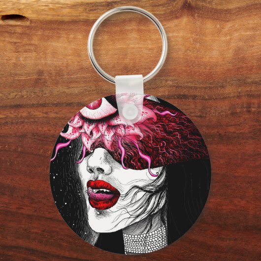 Derde ogen sleutelhanger (Achterkant)