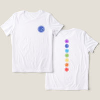 Derde oogchakra | Ajna