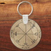 Derde Pentacle van de Sleutelhanger van Saturnus (Voorkant)