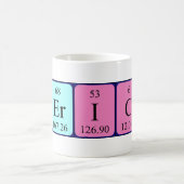 Derick periodieke tabel naam mok (Center)