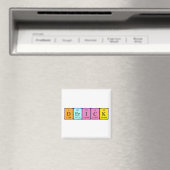 Derick periodieke table name magnet magneet (Insitu (Vaatwasser))