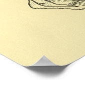 Dermatomes Zenuwstelsel Grafiek Chiropraktijk Poster (Hoek)