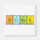 Derrek periodieke table name magnet magneet (Voorkant)