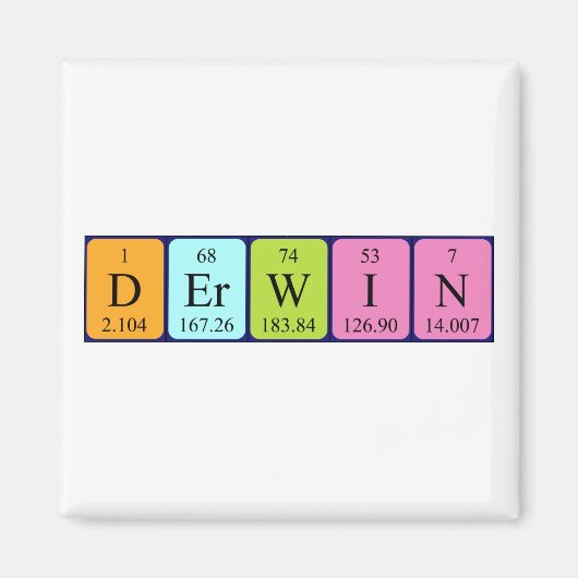 Derwin periodieke table name magnet magneet (Voorkant)