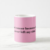 Des Mugs Pour Les Survivants Du Cancer ! (Centre)