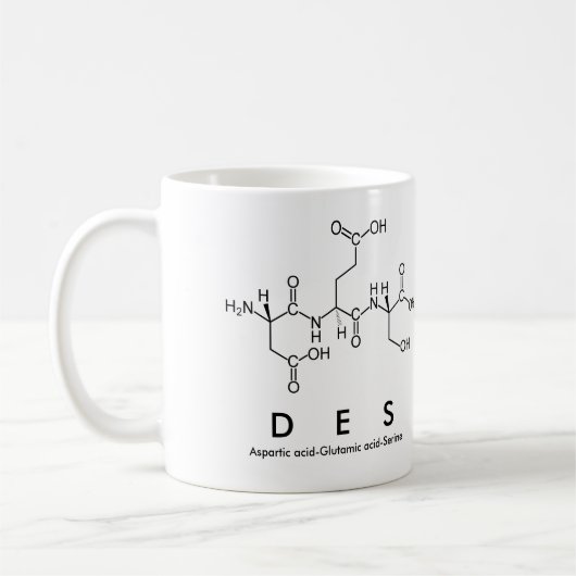 Des peptide name mok (Links)