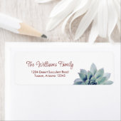 Desert Botanical Succulent retouradres Etiket (Insitu)