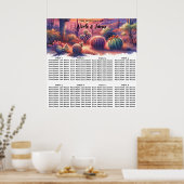 Desert Sunset Glow Waterverf Bruiloft Zitje Poster (Keuken)