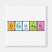 Deshaun periodieke tabelnaam magneet (Voorkant)