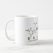 Deshawn peptide name mok (Links)