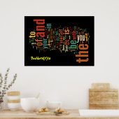Desidera(R)ta Impression de l'affiche d'art Word (Cuisine)