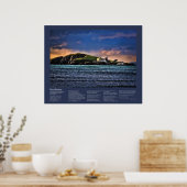 Desiderata - Burgh Island bij zonsondergang Poster (Keuken)