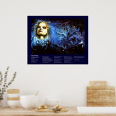 Desiderata - Celestial Spirit Poster (Keuken)