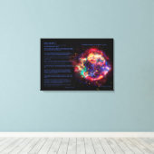 Desiderata Gedicht, Cassiopeia, Melkweg Supernova Canvas Afdruk (Insitu (Houten vloer))