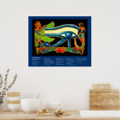 Desiderata - Oog van paarden Poster (Keuken)