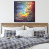 Desiderata op Tulip Galaxy Canvas Afdruk (Insitu (Slaapkamer))