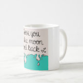 Design de mug (Devant droit)