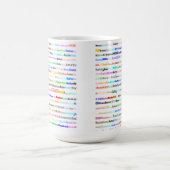Design de texte de Boston II Mug II (Centre)