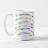 Design de texte de Boston II Mug II (Gauche)