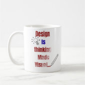 Design is denken in visuele vorm – Minimaal grafis Koffiemok (Links)