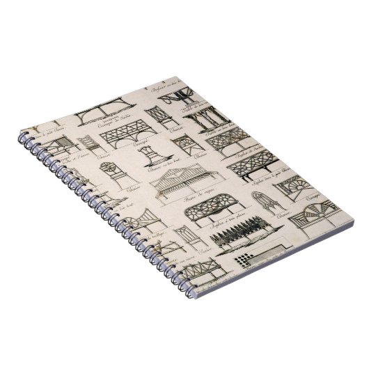 Design voor tuinzittenden, van 'A Compendium of Dr Notitieboek (Rechterzijde)