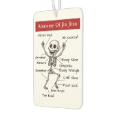 Désodorisant Pour Voiture Anatomie Drôle De Jiu Jitsu Technique De Soumissio (Gauche)