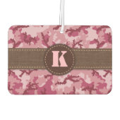 Désodorisant Pour Voiture Camouflage rose (Dos)