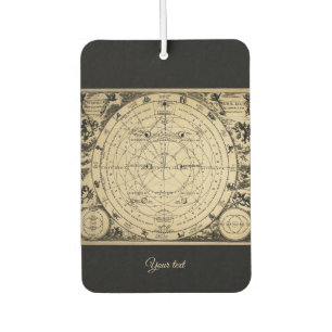 Désodorisant Pour Voiture Carte vintage rétro historique vieillie stylée