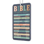 Désodorisant Pour Voiture Numéros d'urgence biblique Versets (Gauche)