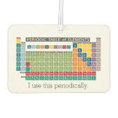 Désodorisant Pour Voiture Tableau périodique des éléments - Utilisation péri (Dos)
