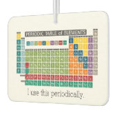 Désodorisant Pour Voiture Tableau périodique des éléments - Utilisation péri (Gauche)