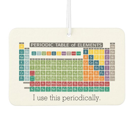 Désodorisant Pour Voiture Tableau périodique des éléments - Utilisation péri (Devant)