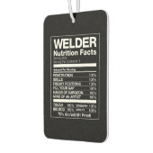 Désodorisant Pour Voiture Valeurs nutritionnelles des soudeurs (Gauche)