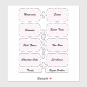 Dessert Table Organisation Étiquettes roses (Feuille)