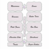 Dessert Tafel Organisatie Roze Labels (Voorkant)