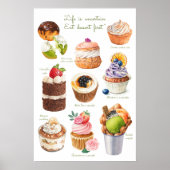 Desserts Poster - Oh Sweet (Voorkant)