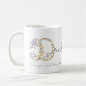 Dessin lettre D nom signifiant mug monogramme (Gauche)