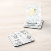 Dessous-de-verre Architecture vintage (Côté Droit)