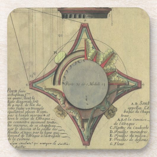 Dessous-de-verre Architecture vintage, Couronne de capital décorati (Devant)