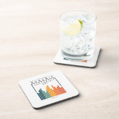 Dessous-de-verre Bahrain rétro (Côté Droit)