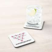 Dessous-de-verre Baryon Decuplet (physique de particules) (Côté Droit)